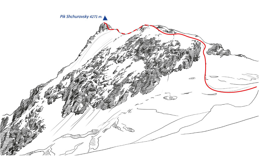 Mapa výstupu na Pik Shchurovsky.
